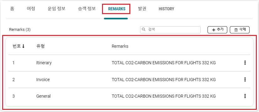24.6_Workflows_CO2 Remarks3