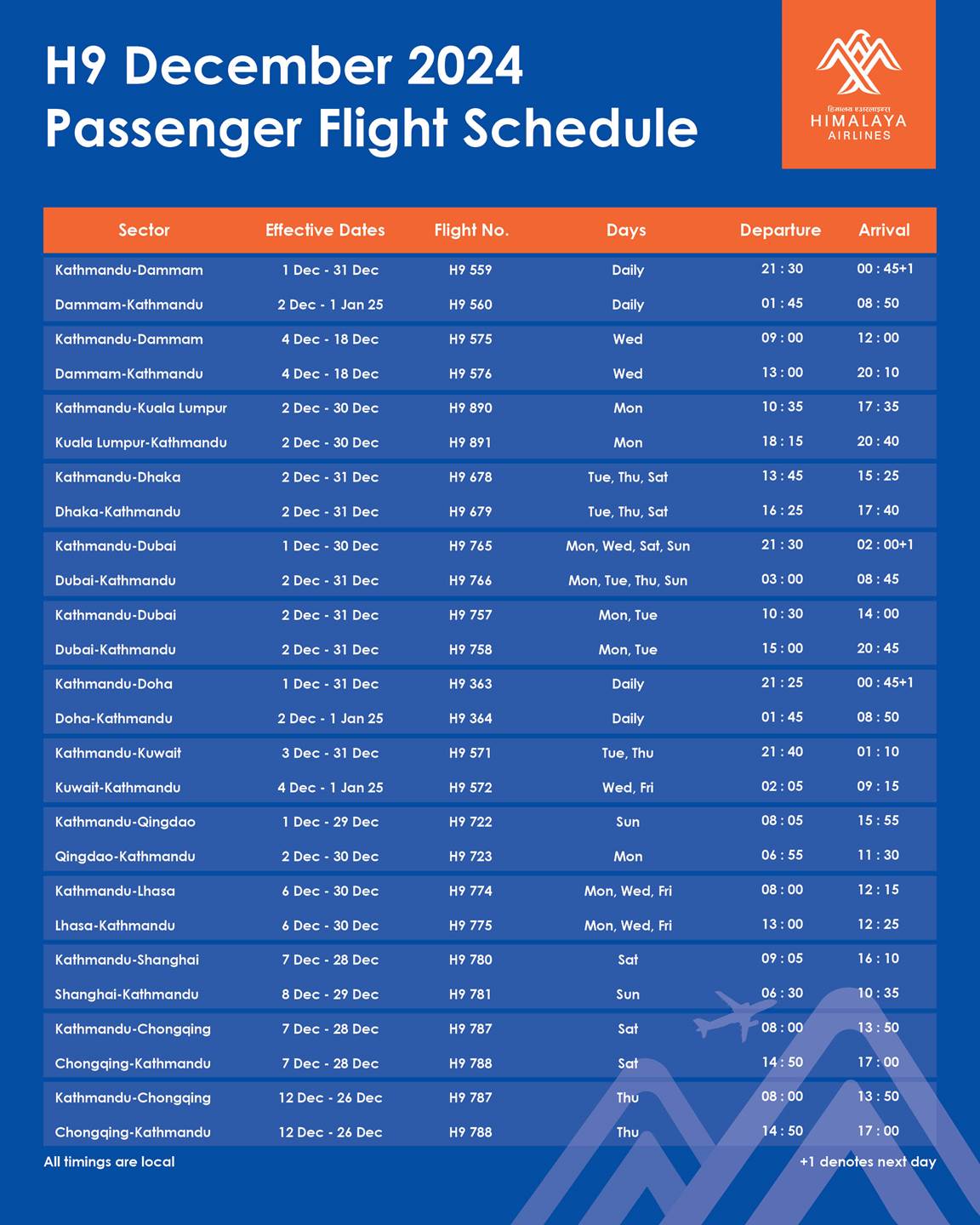 https://www.himalaya-airlines.com/images/notices/Handover/December%20flight%20schedule.jpg