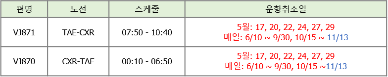 대구
