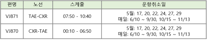 대구