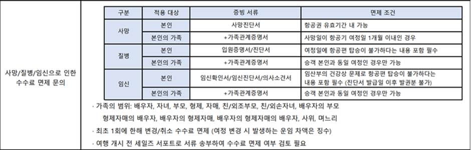 텍스트, 스크린샷, 번호, 폰트이(가) 표시된 사진  AI 생성 콘텐츠는 정확하지 않을 수 있습니다.